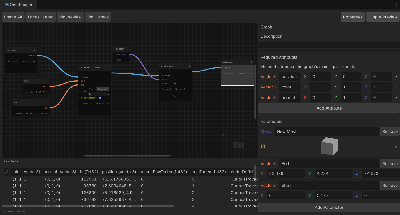 The OctoShaper graph window in Godot showing connected procedural nodes, required attributes, parameters, and an output preview